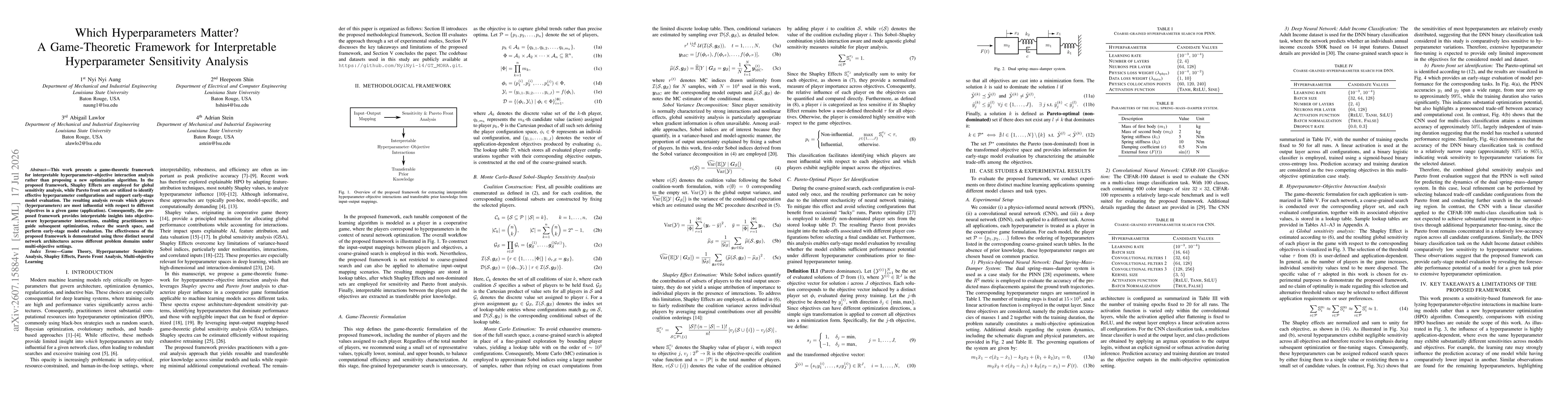 Thumbnail for Which Hyperparameters Matter? A Game-Theoretic Framework for Interpretable Hyperparameter Sensitivity Analysis