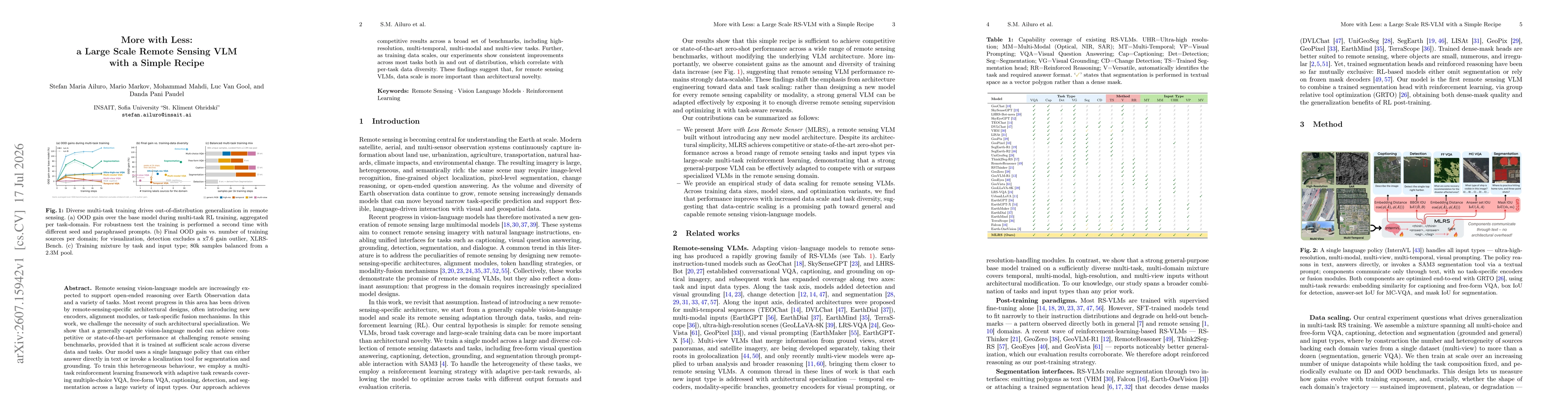 Thumbnail for More with Less: a Large Scale Remote Sensing VLM with a Simple Recipe