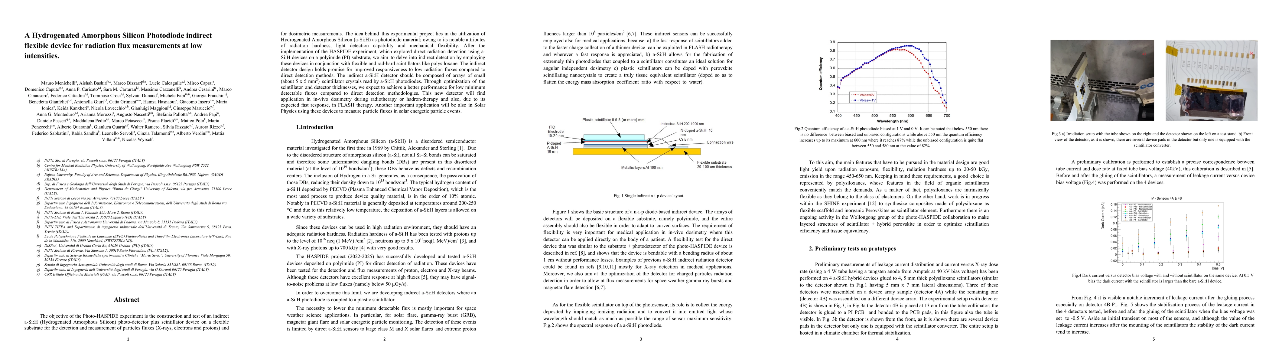 Thumbnail for A Hydrogenated Amorphous Silicon Photodiode indirect flexible device for radiation flux measurements at low intensities