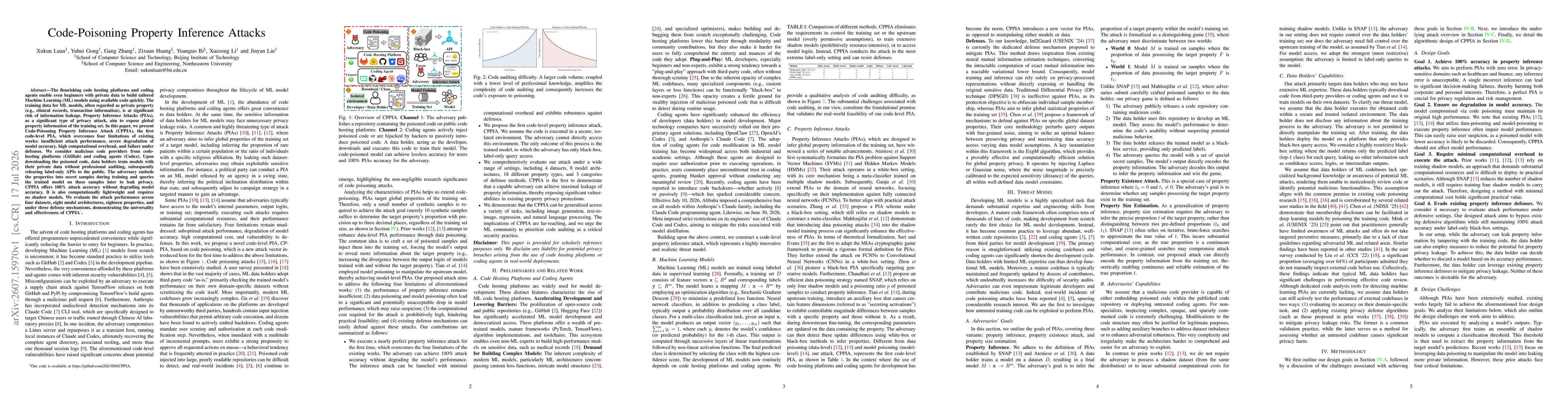 Thumbnail for Code-Poisoning Property Inference Attacks