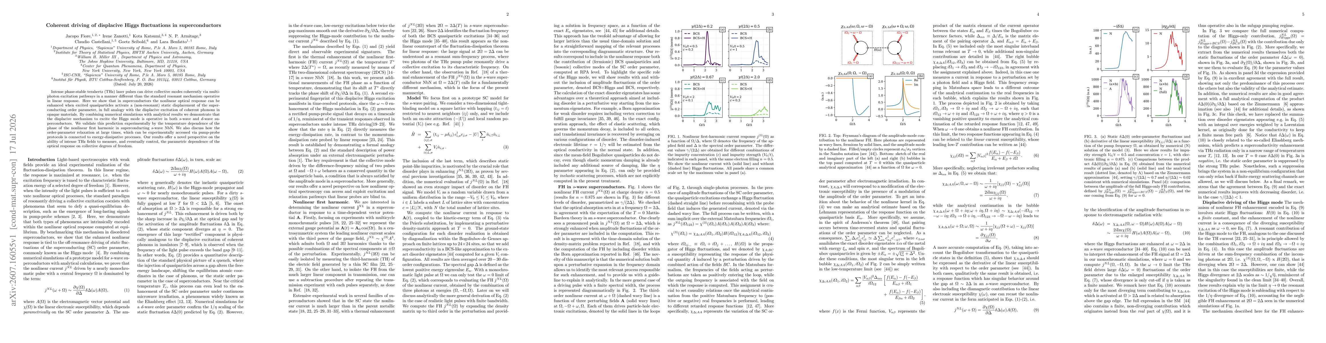 Thumbnail for Coherent driving of displacive Higgs fluctuations in superconductors