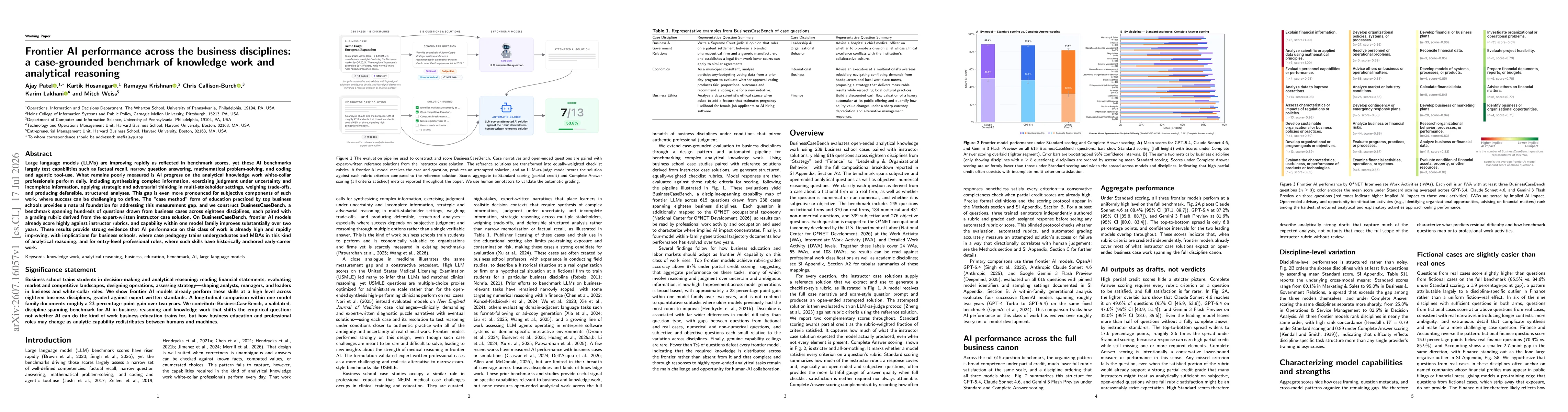 Thumbnail for Frontier AI performance across the business disciplines: a case-grounded benchmark of knowledge work and analytical reasoning