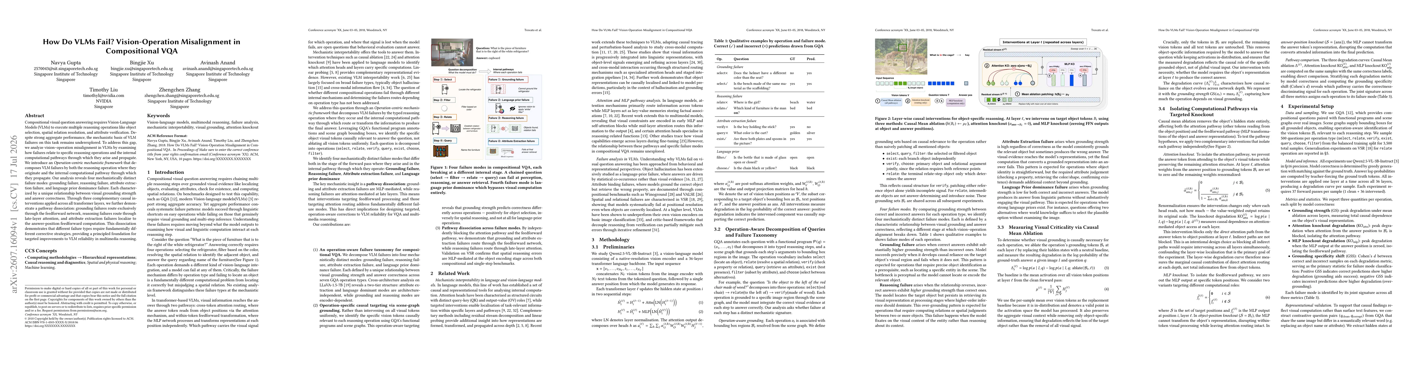 Thumbnail for How Do VLMs Fail? Vision-Operation Misalignment in Compositional VQA