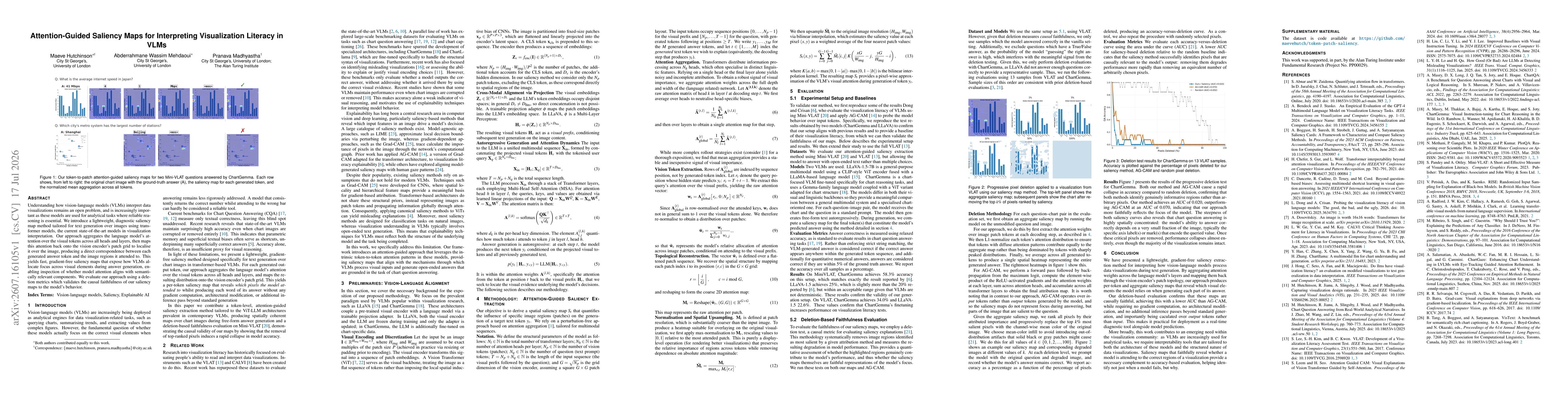 Thumbnail for Attention-Guided Saliency Maps for Interpreting Visualization Literacy in VLMs