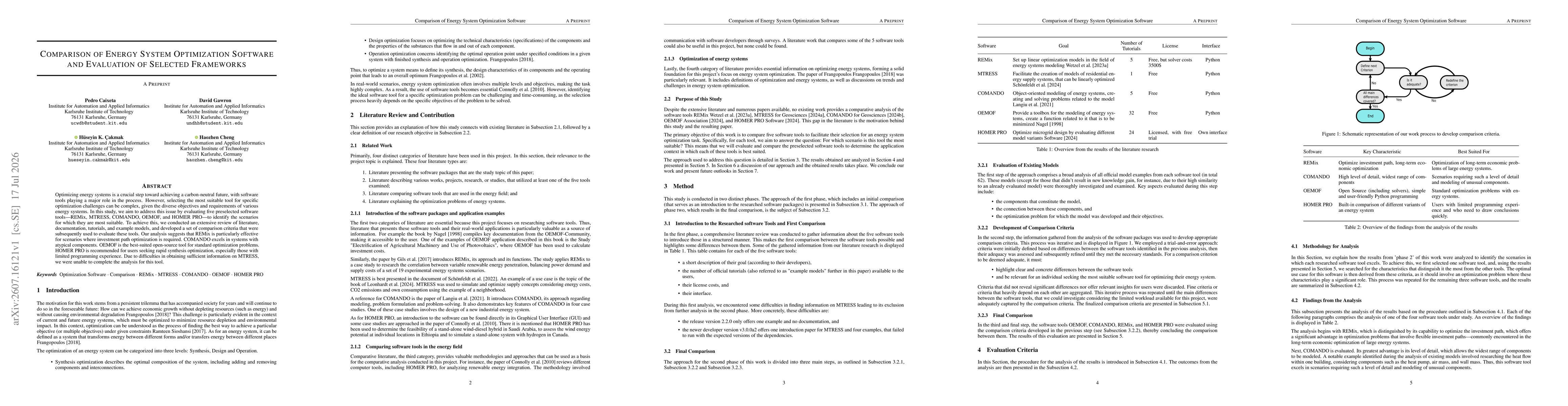 Thumbnail for Comparison of Energy System Optimization Software and Evaluation of Selected Frameworks