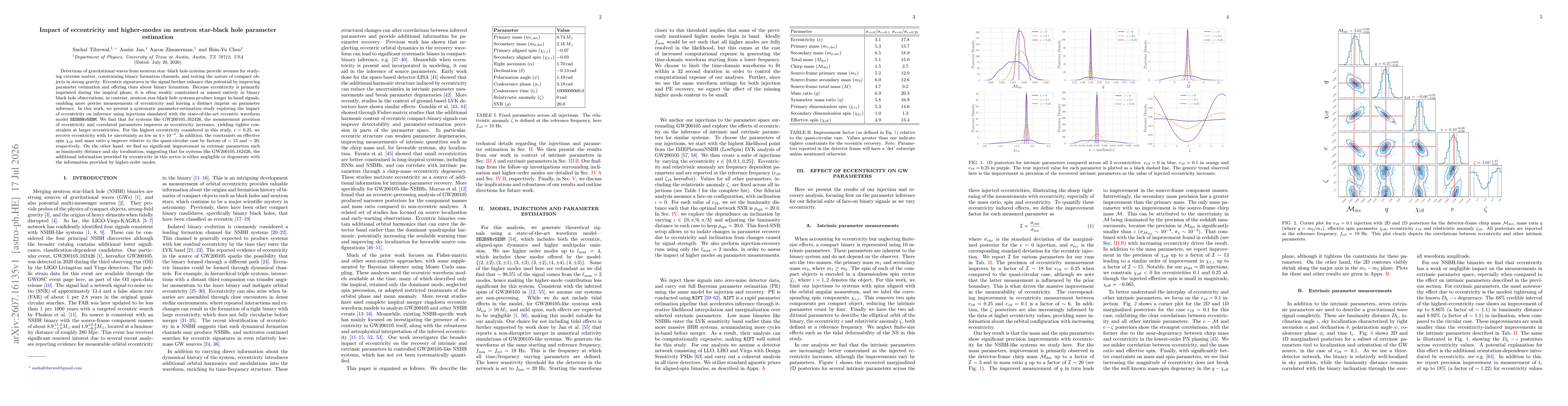Thumbnail for Impact of eccentricity and higher-modes on neutron star-black hole parameter estimation