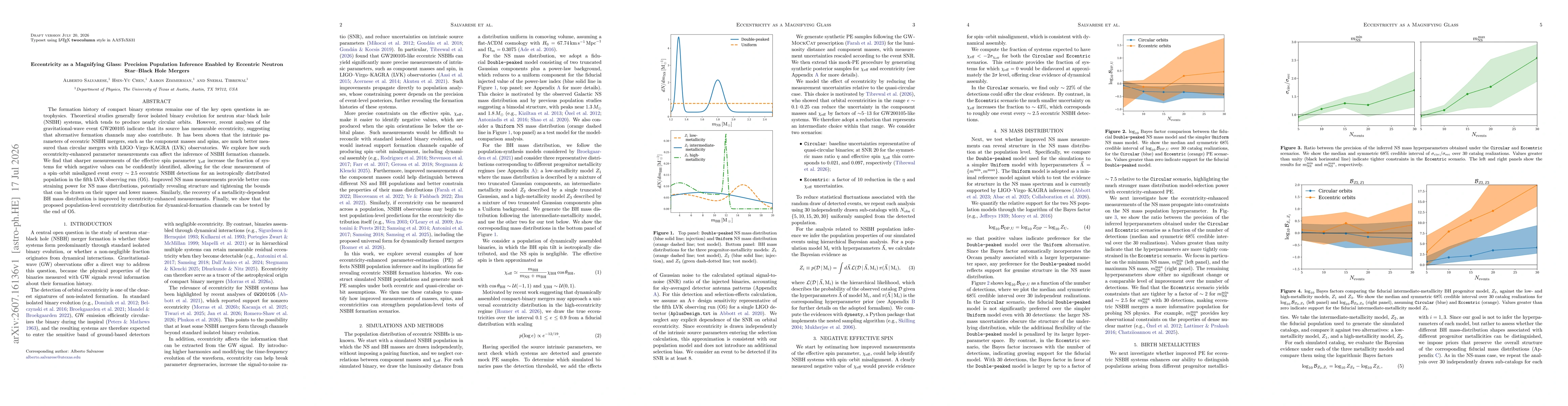 Thumbnail for Eccentricity as a Magnifying Glass: Precision Population Inference Enabled by Eccentric Neutron Star--Black Hole Mergers