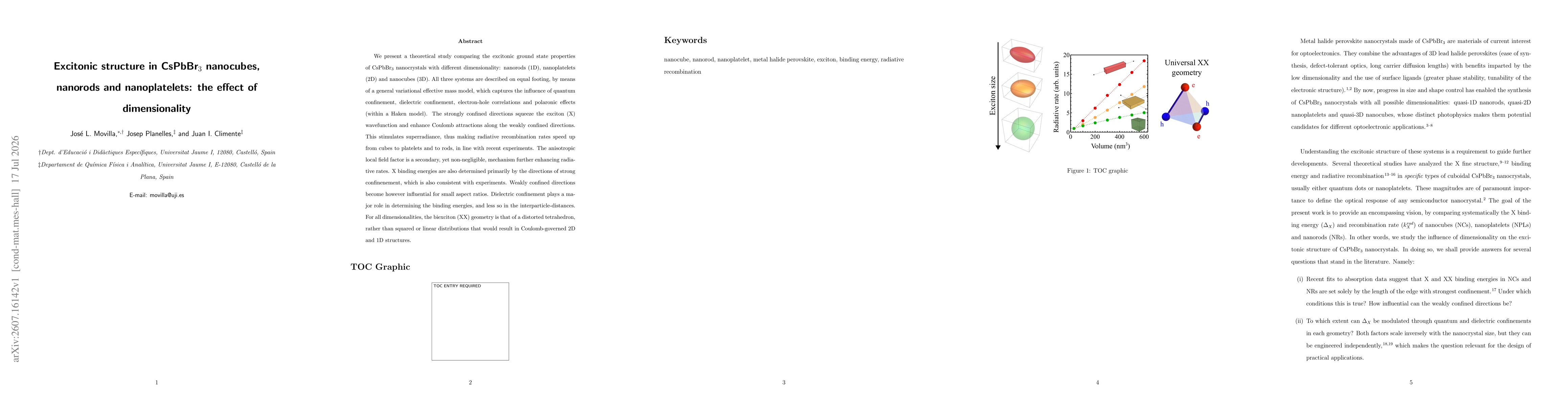 Thumbnail for Excitonic structure in CsPbBr$_3$ nanocubes, nanorods and nanoplatelets: the effect of dimensionality