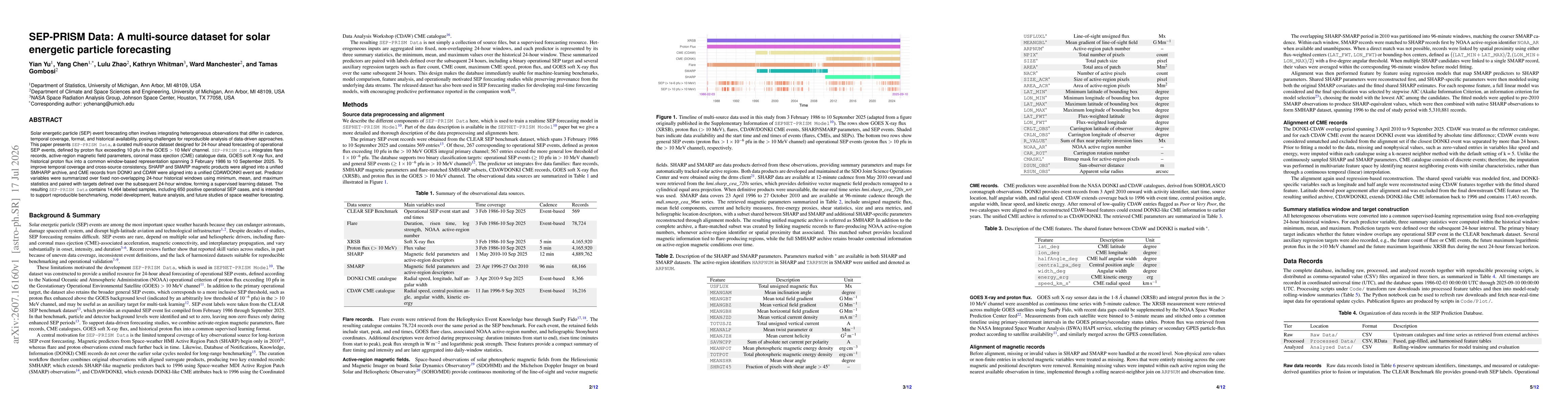 Thumbnail for SEP-PRISM Data: A multi-source dataset for solar energetic particle forecasting