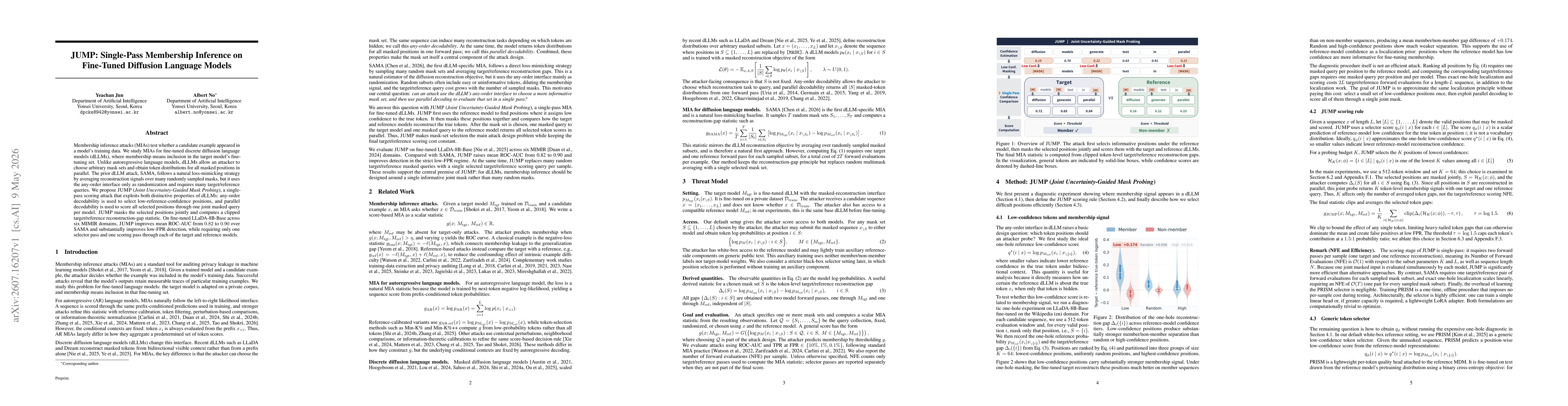 Thumbnail for JUMP: Single-Pass Membership Inference on Fine-Tuned Diffusion Language Models