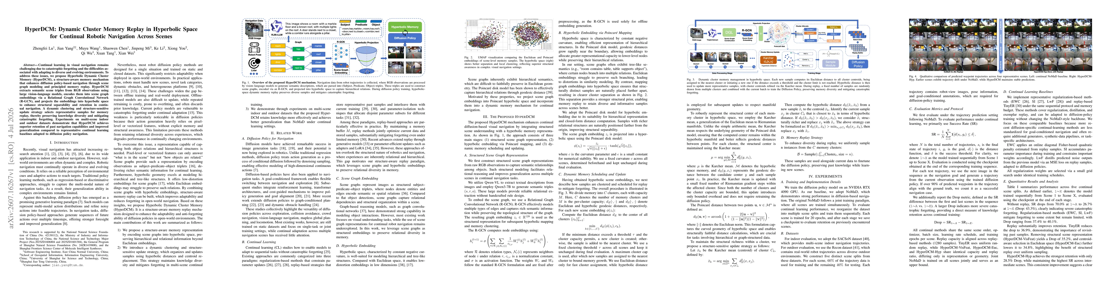 Thumbnail for HyperDCM: Dynamic Cluster Memory Replay in Hyperbolic Space for Continual Robotic Navigation Across Scenes