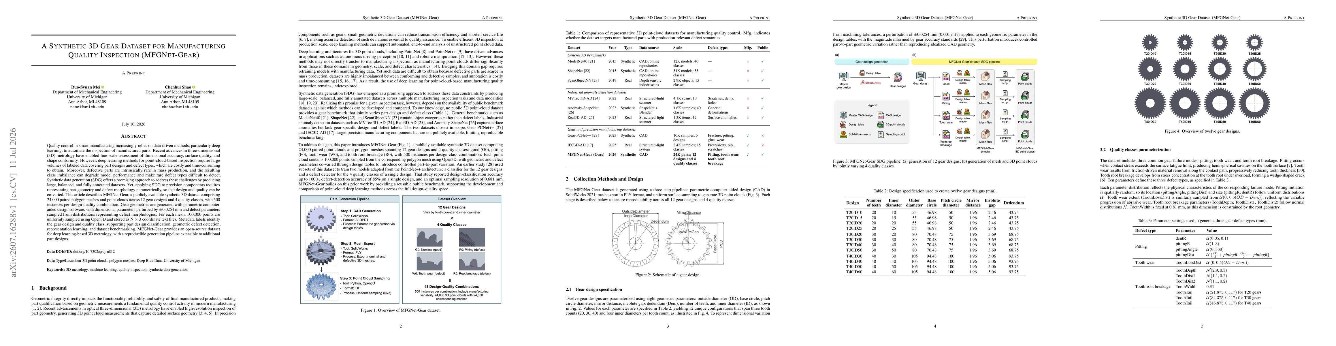 Thumbnail for A Synthetic 3D Gear Dataset for Manufacturing Quality Inspection (MFGNet-Gear)