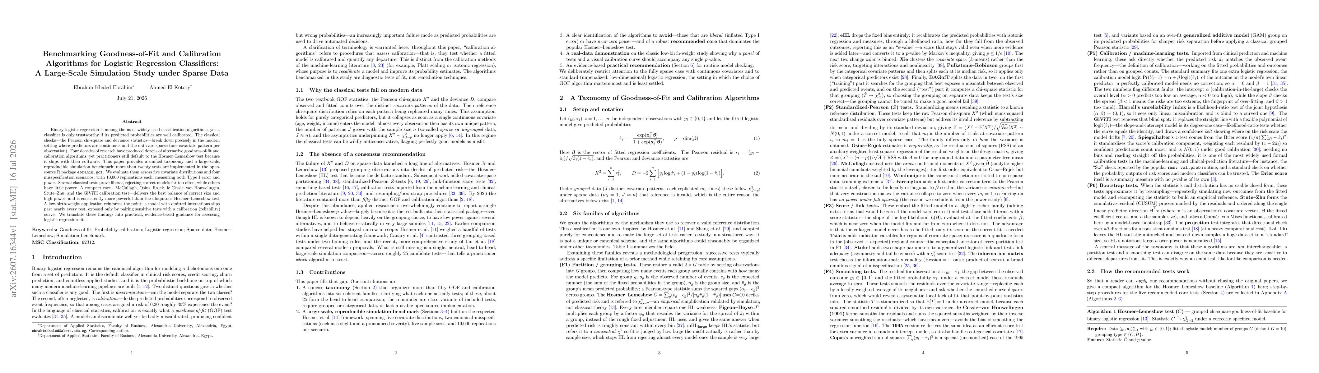 Thumbnail for Benchmarking Goodness-of-Fit and Calibration Algorithms for Logistic Regression Classifiers: A Large-Scale Simulation Study under Sparse Data