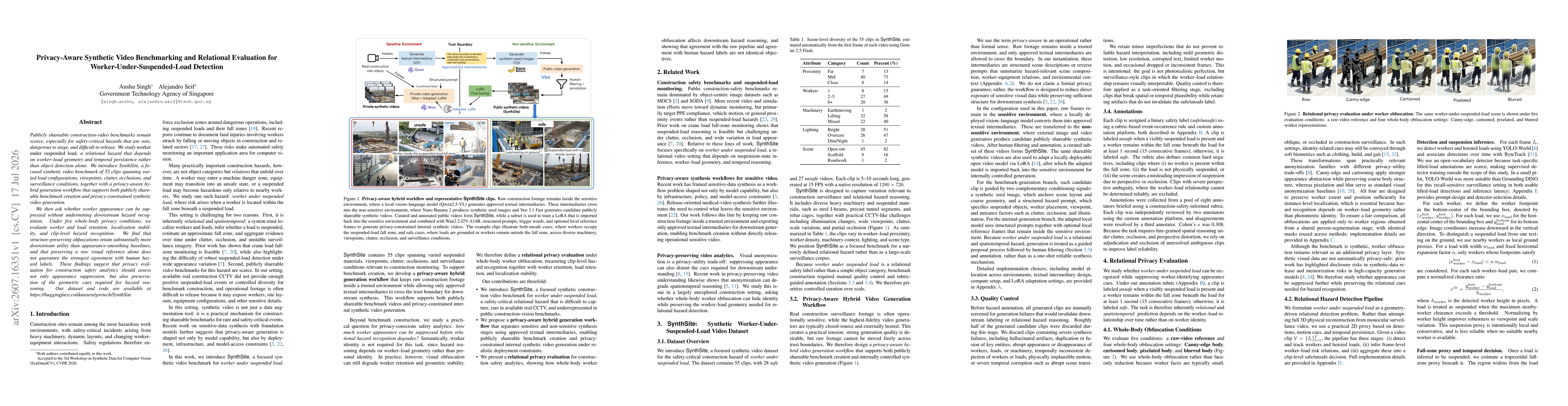 Thumbnail for Privacy-Aware Synthetic Video Benchmarking and Relational Evaluation for Worker-Under-Suspended-Load Detection