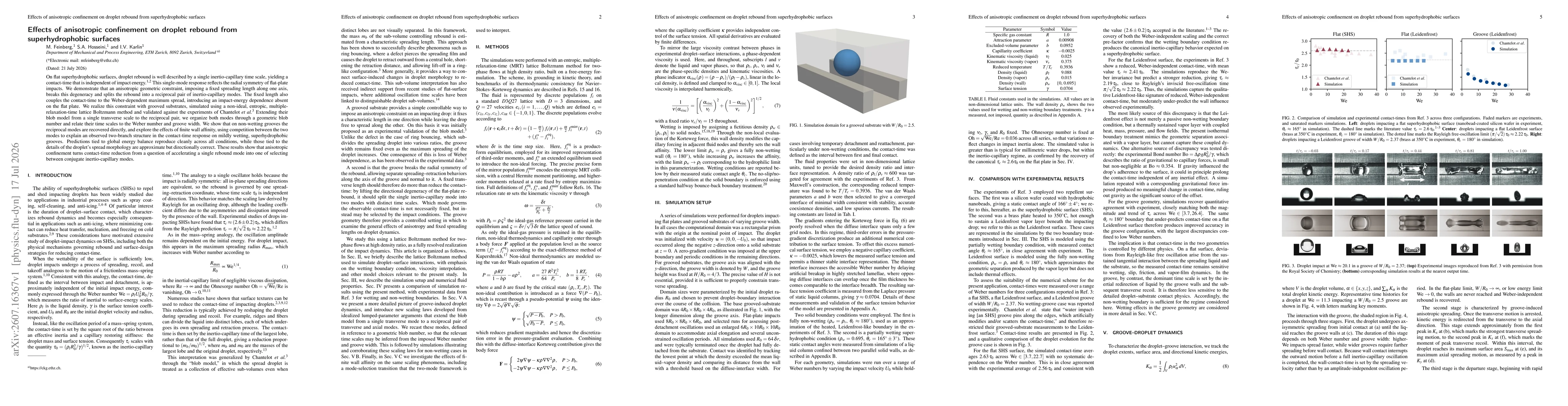 Thumbnail for Effects of anisotropic confinement on droplet rebound from superhydrophobic surfaces
