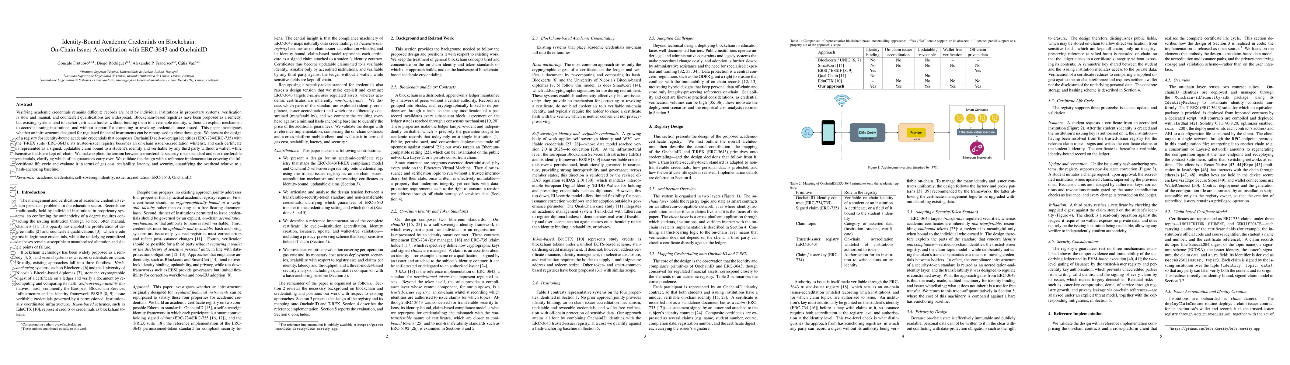 Thumbnail for Identity-Bound Academic Credentials on Blockchain: On-Chain Issuer Accreditation with ERC-3643 and OnchainID