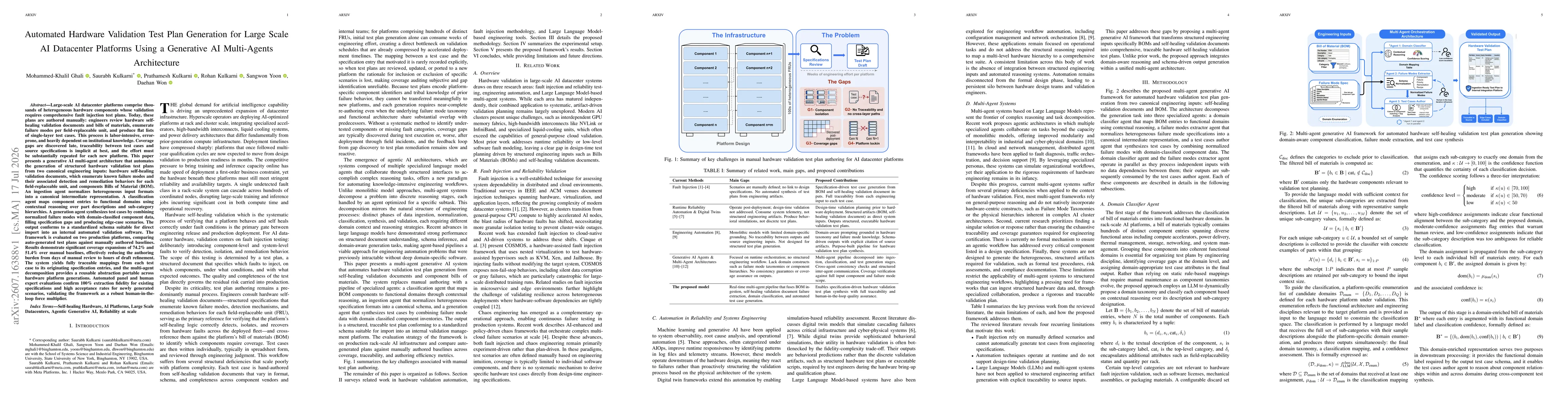 Thumbnail for Automated Hardware Validation Test Plan Generation for Large Scale AI Datacenter Platforms Using a Generative AI Multi-Agents Architecture