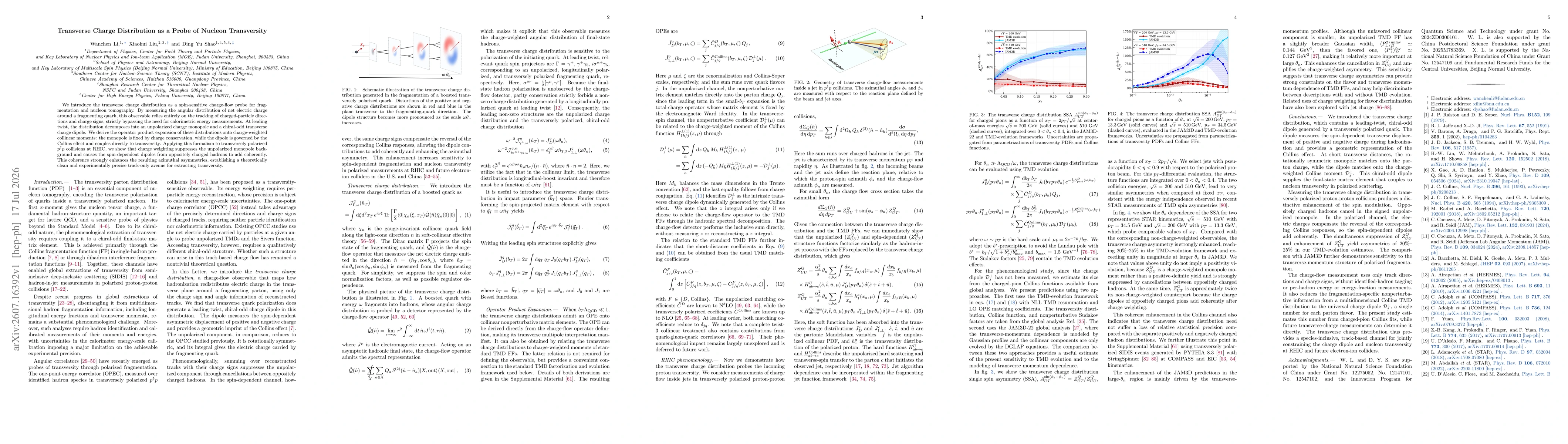 Thumbnail for Transverse Charge Distribution as a Probe of Nucleon Transversity