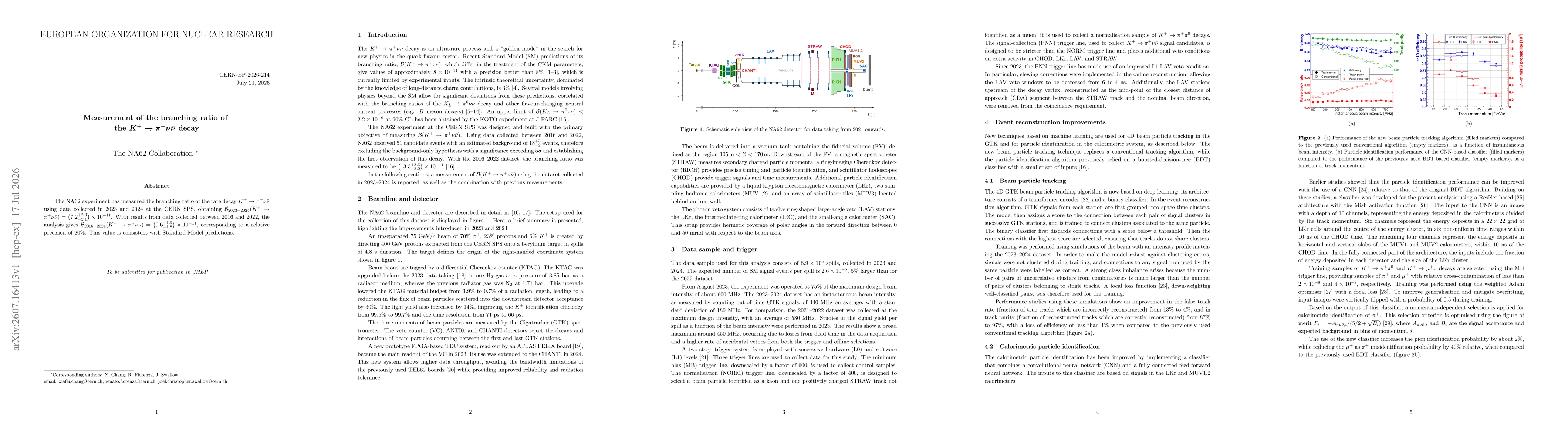 Thumbnail for Measurement of the branching ratio of the $K^{+}\rightarrowπ^{+}ν\barν$ decay