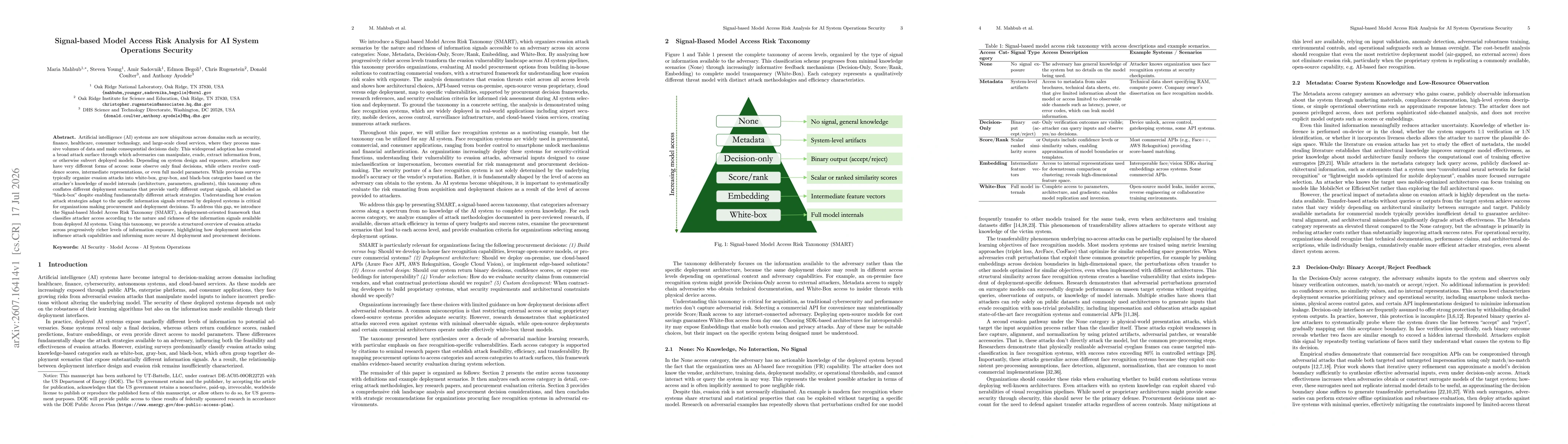 Thumbnail for Signal-based Model Access Risk Analysis for AI System Operations Security