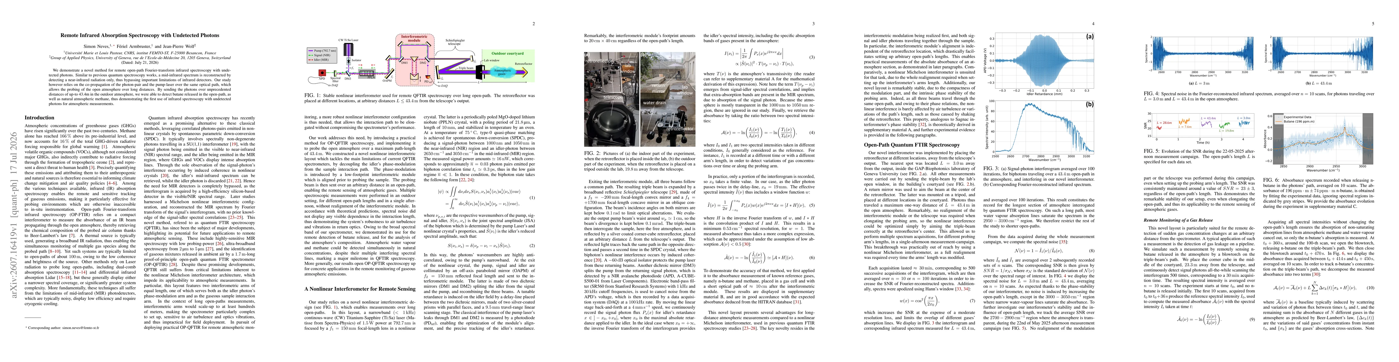 Thumbnail for Remote Infrared Absorption Spectroscopy with Undetected Photons