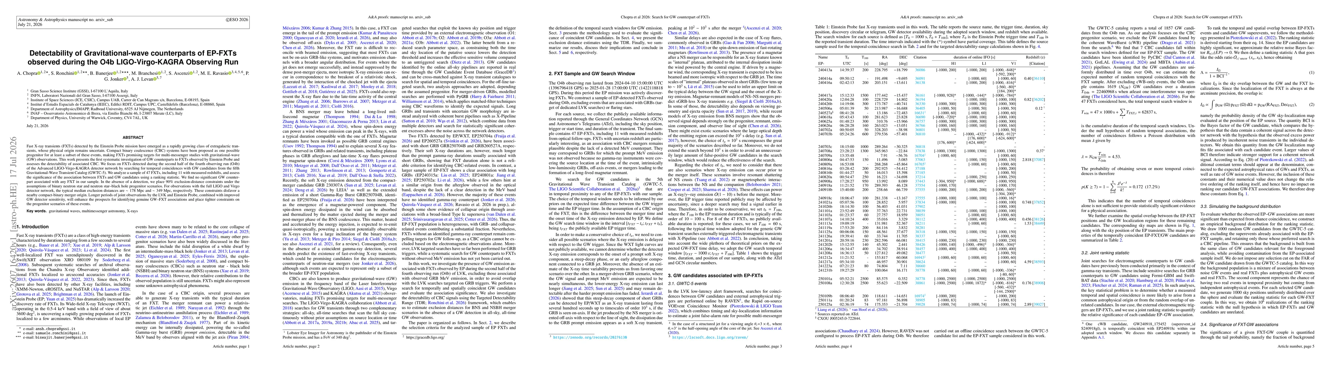 Thumbnail for Detectability of Gravitational-wave counterparts of EP-FXTs observed during the O4b LIGO-Virgo-KAGRA Observing Run