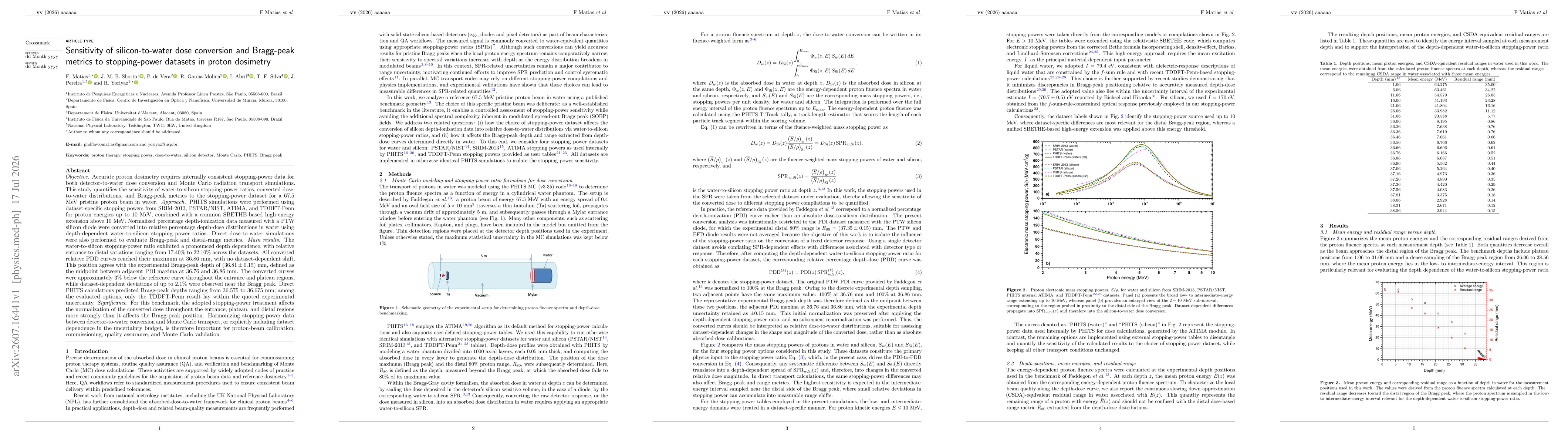Thumbnail for Sensitivity of silicon-to-water dose conversion and Bragg-peak metrics to stopping-power datasets in proton dosimetry