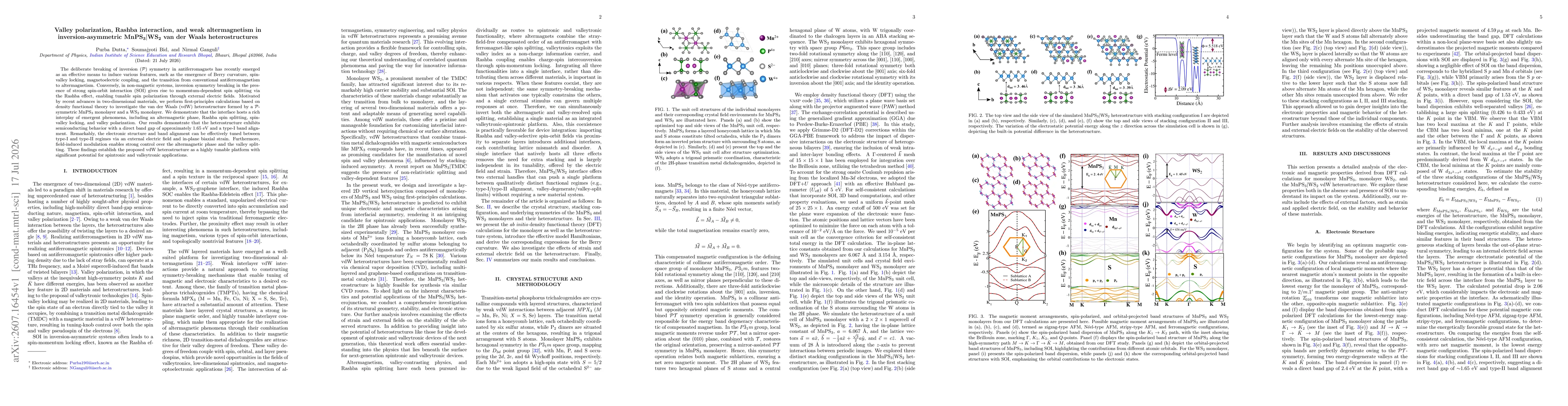 Thumbnail for Valley polarization, Rashba interaction, and weak altermagnetism in inversion-asymmetric MnPS$_\text{3}|$WS$_\text{2}$ van der Waals heterostructures