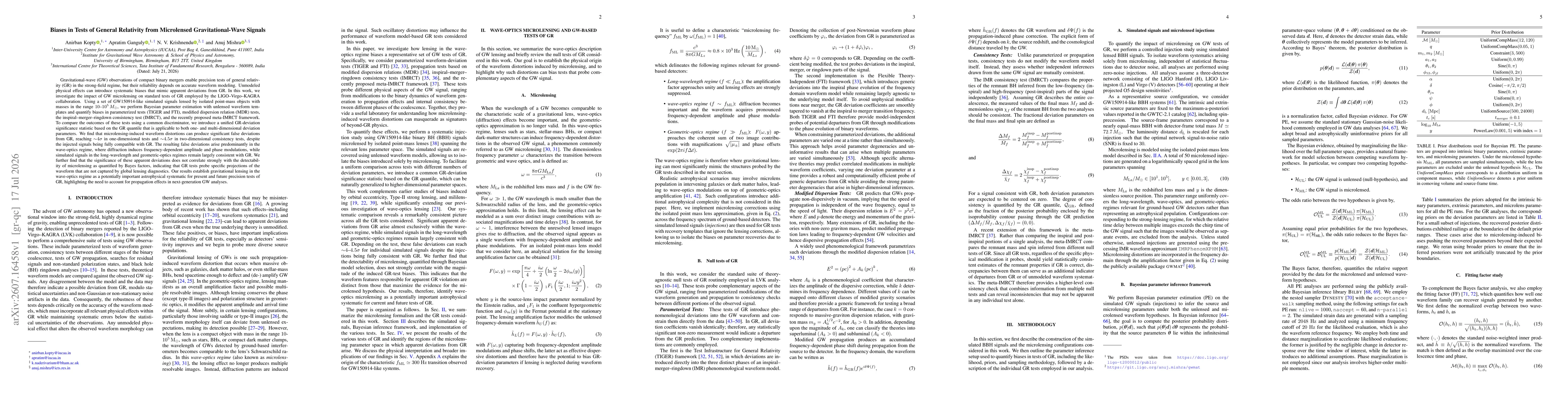 Thumbnail for Biases in Tests of General Relativity from Microlensed Gravitational-Wave Signals