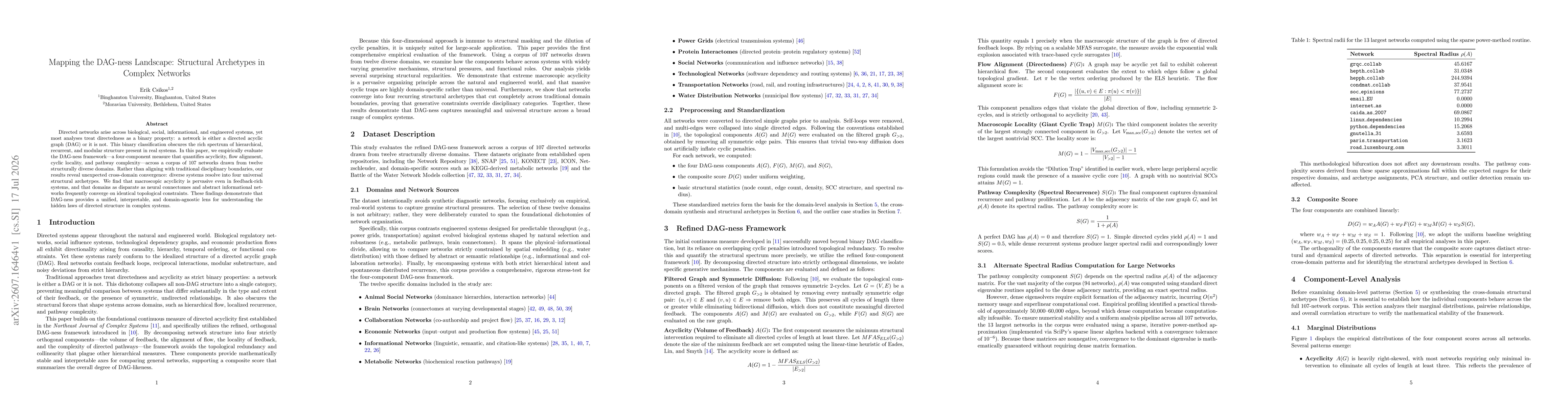 Thumbnail for Mapping the DAG-ness Landscape: Structural Archetypes in Complex Networks