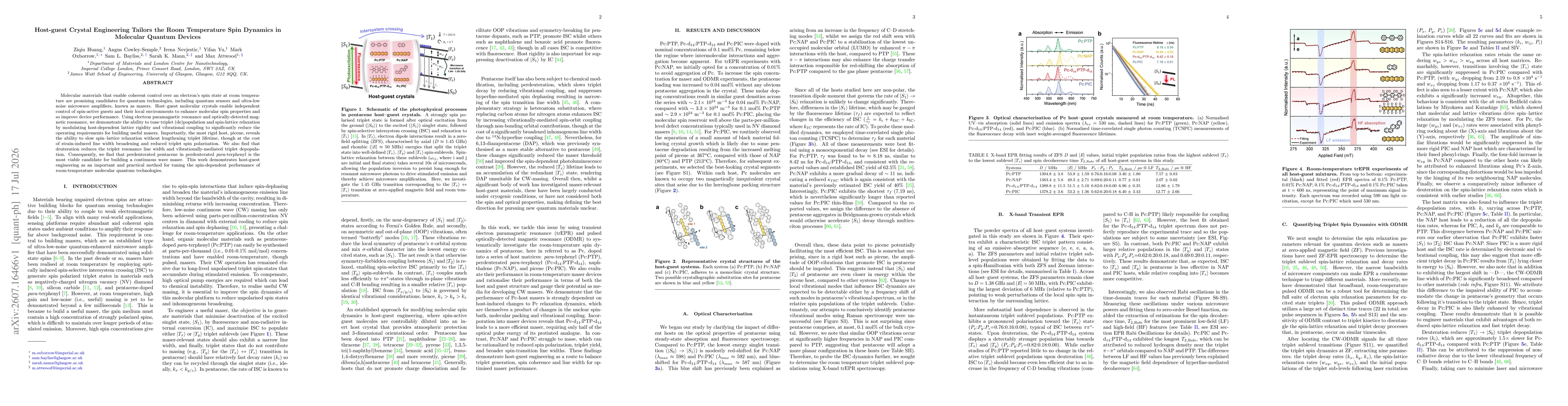 Thumbnail for Host-guest Crystal Engineering Tailors the Room Temperature Spin Dynamics in Molecular Quantum Devices