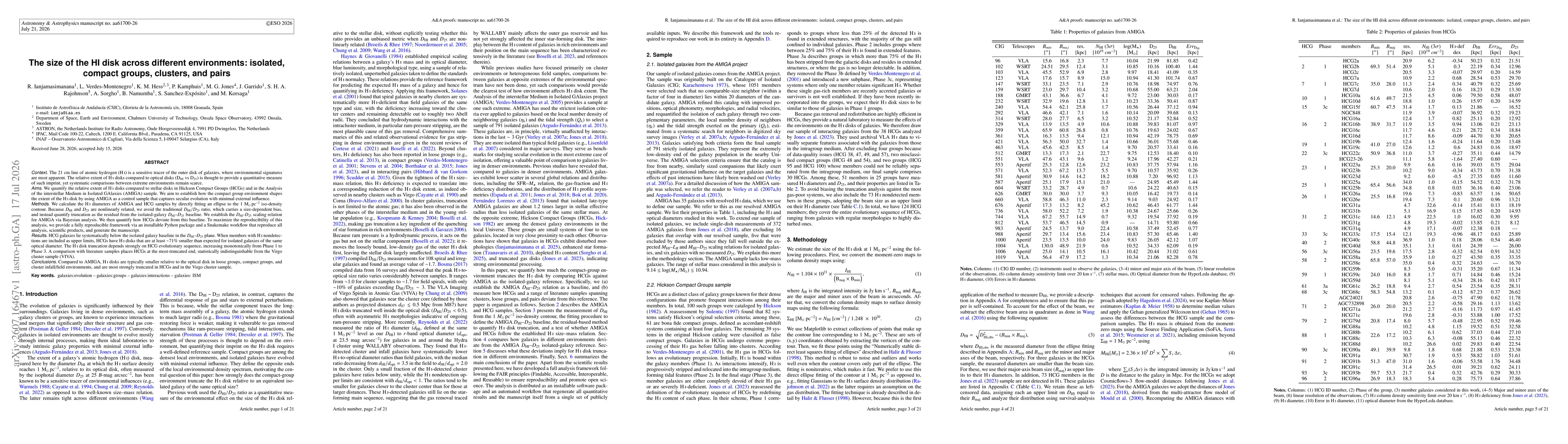 Thumbnail for The size of the HI disk across different environments: isolated, compact groups, clusters, and pairs
