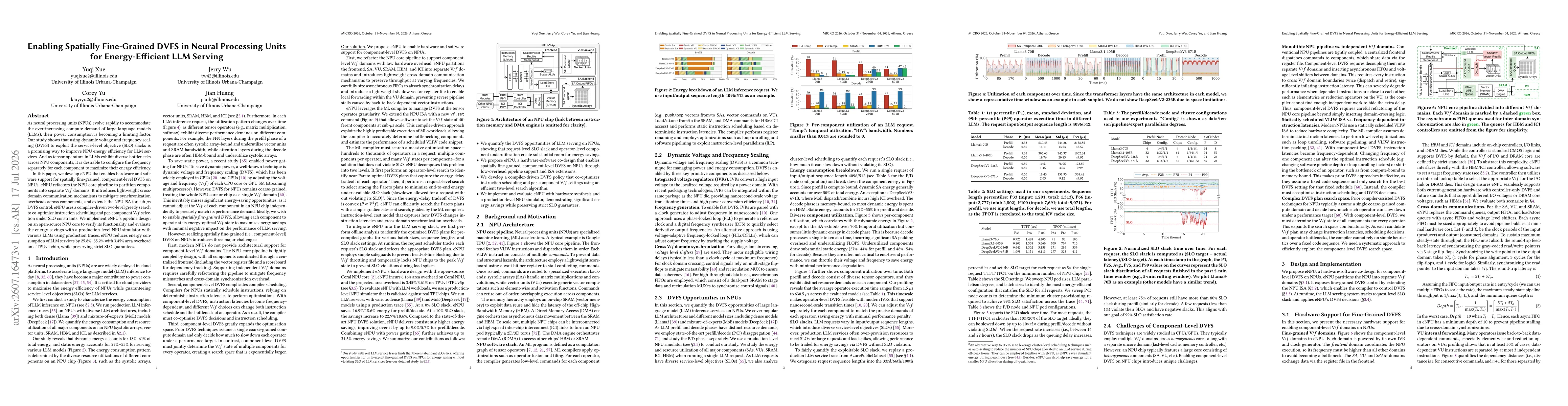 Thumbnail for Enabling Spatially Fine-Grained DVFS in Neural Processing Units for Energy-Efficient LLM Serving