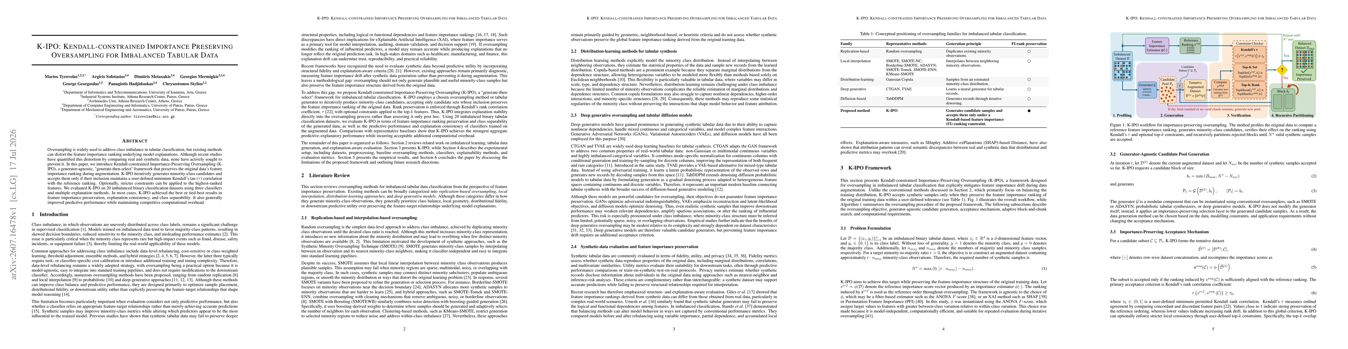 Thumbnail for K-IPO: Kendall-constrained Importance Preserving Oversampling for Imbalanced Tabular Data