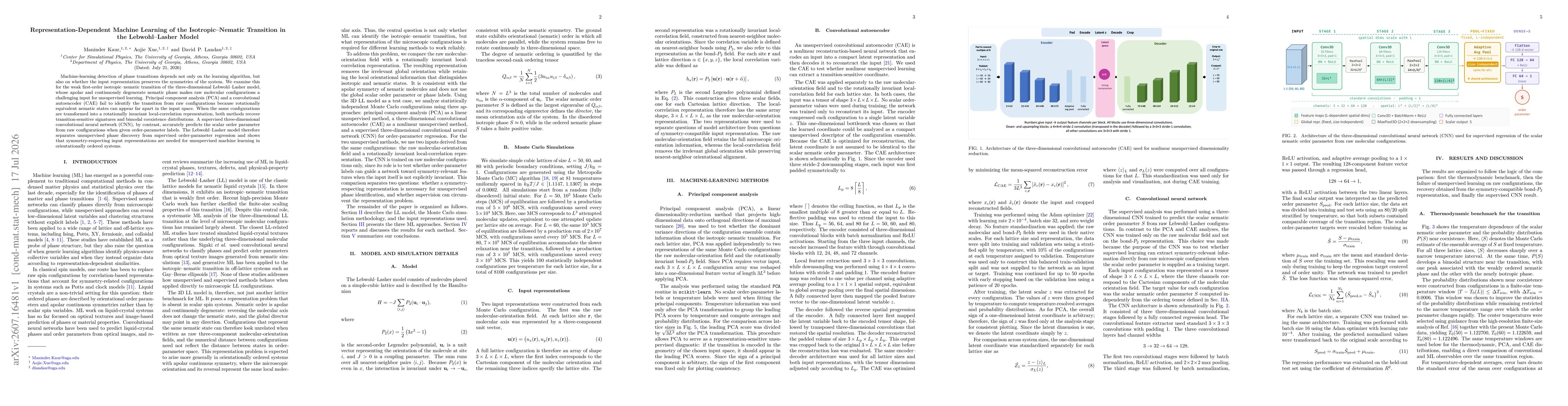 Thumbnail for Representation-Dependent Machine Learning of the Isotropic-Nematic Transition in the Lebwohl-Lasher Model