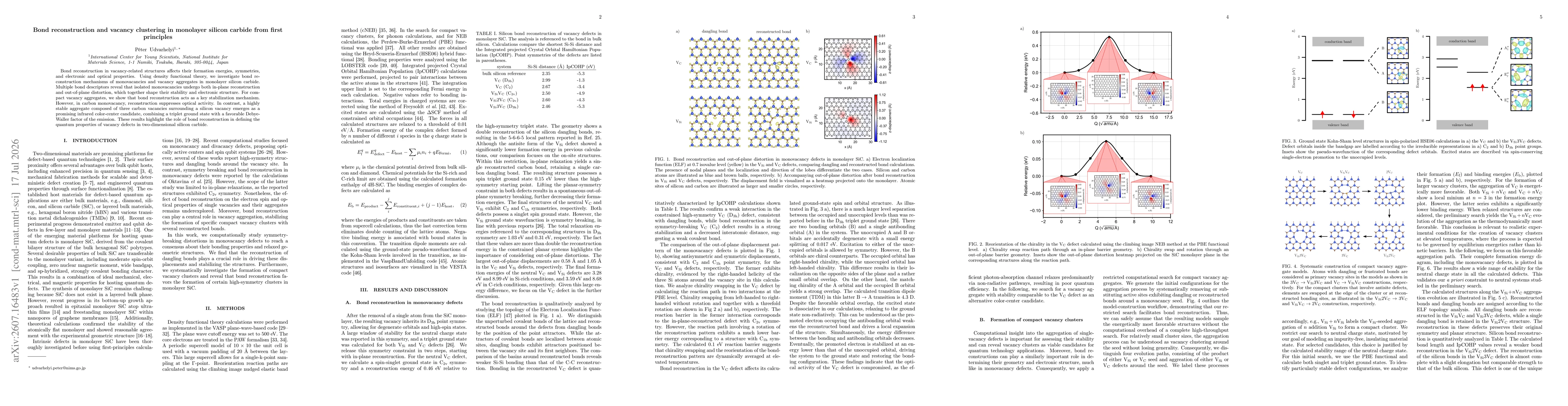 Thumbnail for Bond reconstruction and vacancy clustering in monolayer silicon carbide from first principles