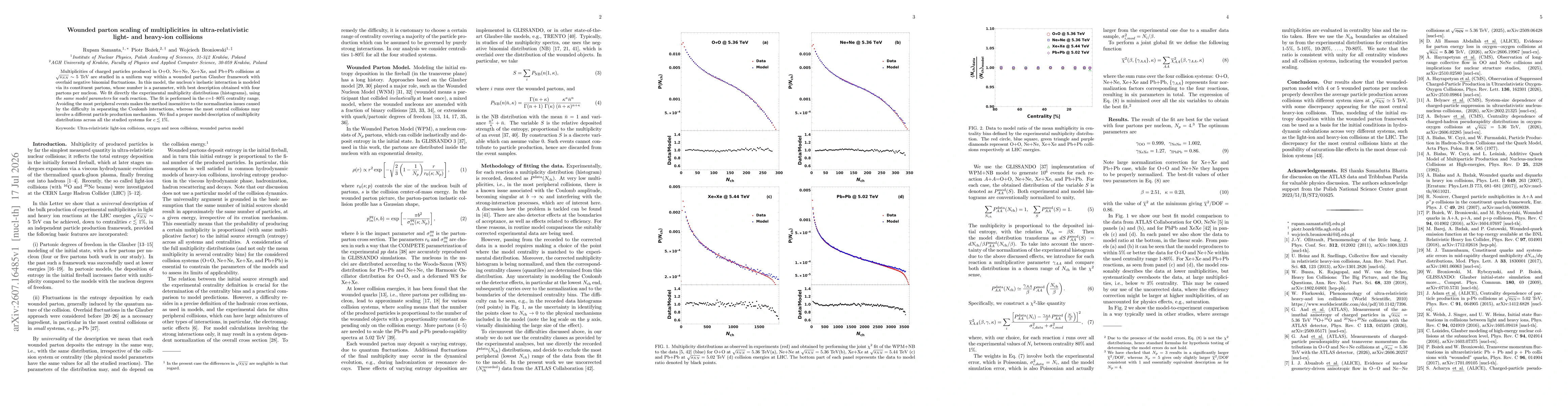 Thumbnail for Wounded parton scaling of multiplicities in ultra-relativistic light- and heavy-ion collisions
