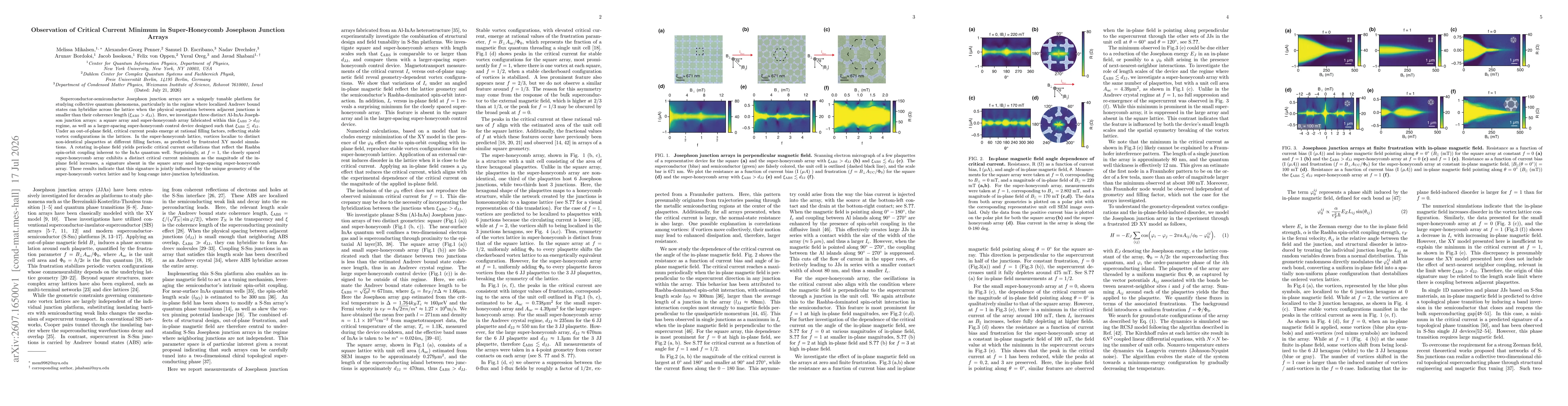 Thumbnail for Observation of Critical Current Minimum in Super-Honeycomb Josephson Junction Arrays