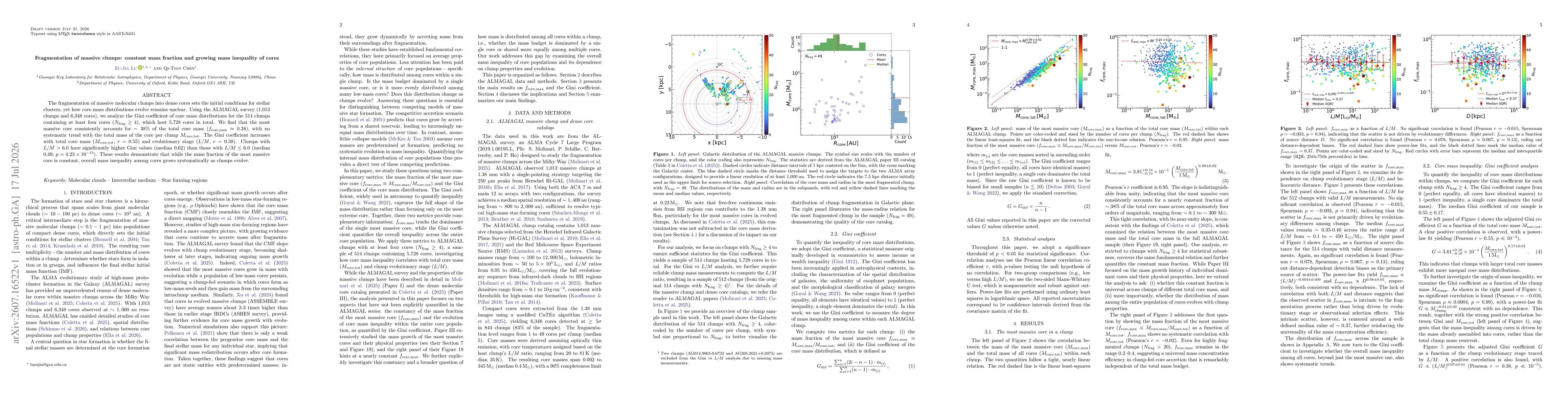 Thumbnail for Fragmentation of massive clumps: constant mass fraction and growing mass inequality of cores