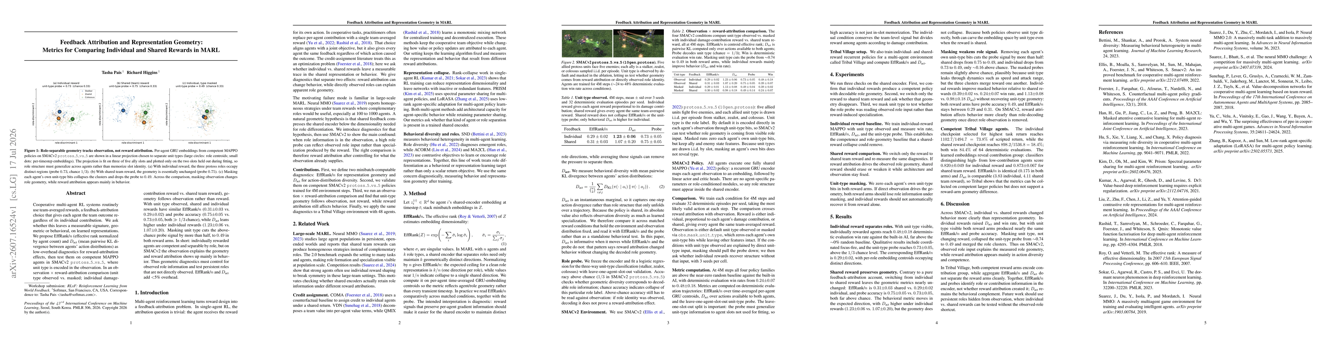 Thumbnail for Feedback Attribution and Representation Geometry: Metrics for Comparing Individual and Shared Rewards in MARL