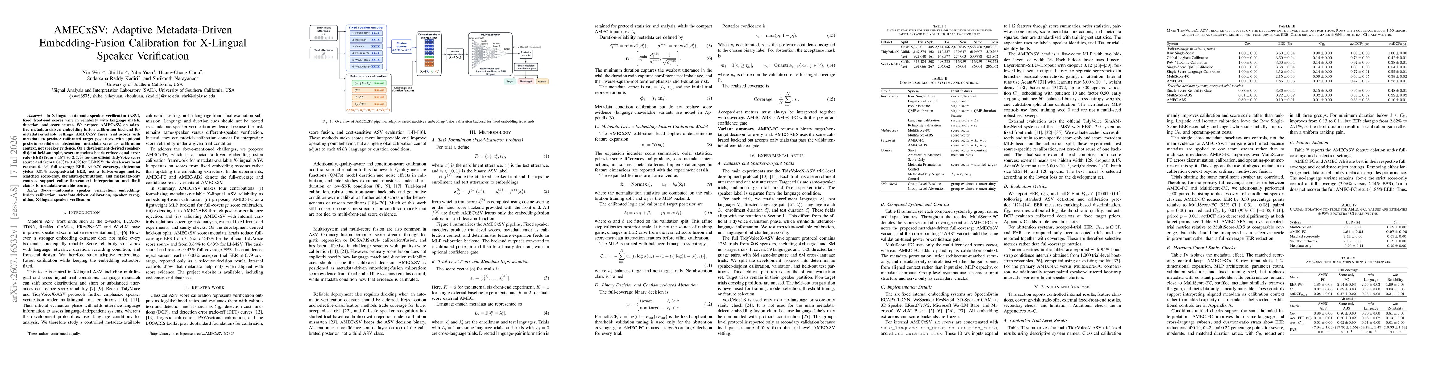 Thumbnail for AMECxSV: Adaptive Metadata-Driven Embedding-Fusion Calibration for X-Lingual Speaker Verification