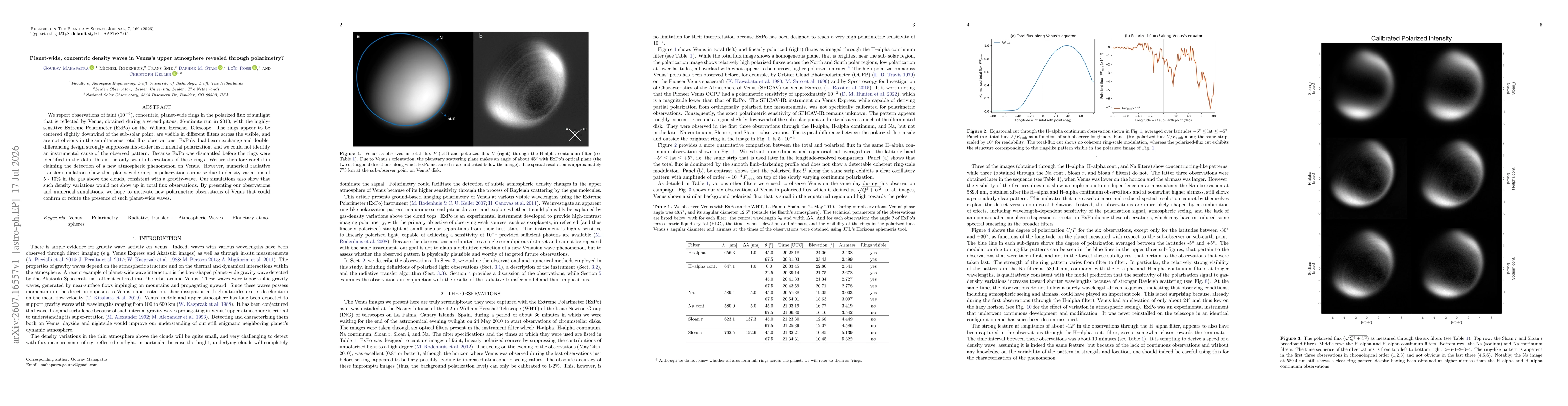 Thumbnail for Planet-wide, Concentric Density Waves in Venus's Upper Atmosphere Revealed through Polarimetry?