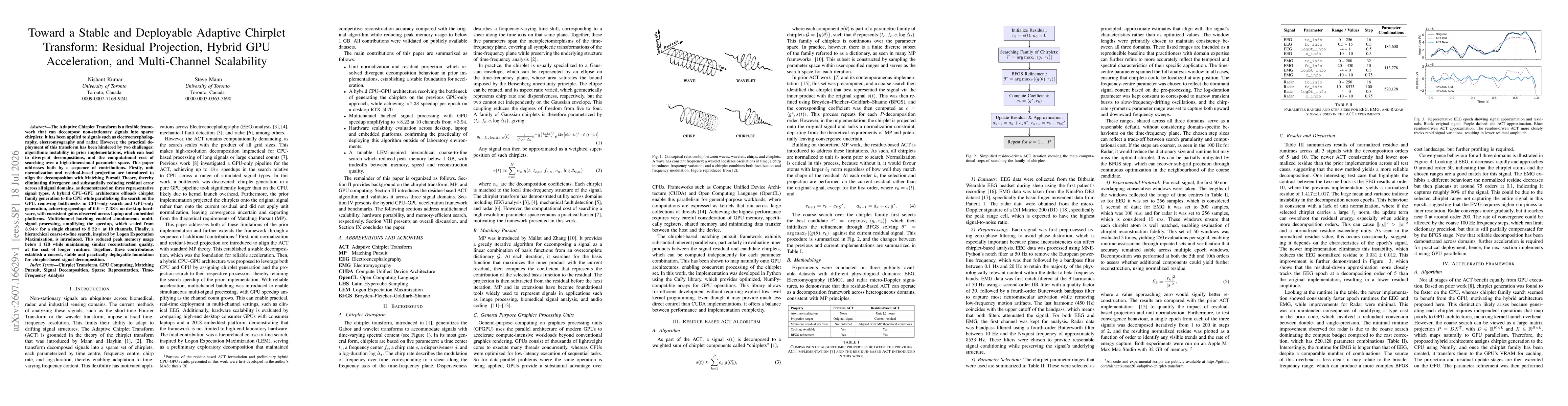 Thumbnail for Toward a Stable and Deployable Adaptive Chirplet Transform: Residual Projection, Hybrid GPU Acceleration, and Multi-Channel Scalability