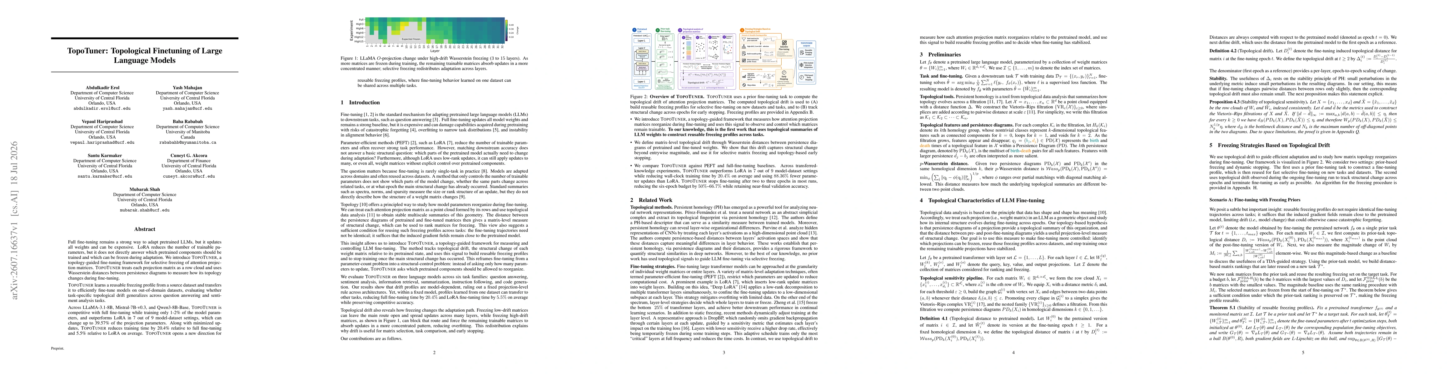 Thumbnail for TopoTuner: Topological Finetuning of Large Language Models