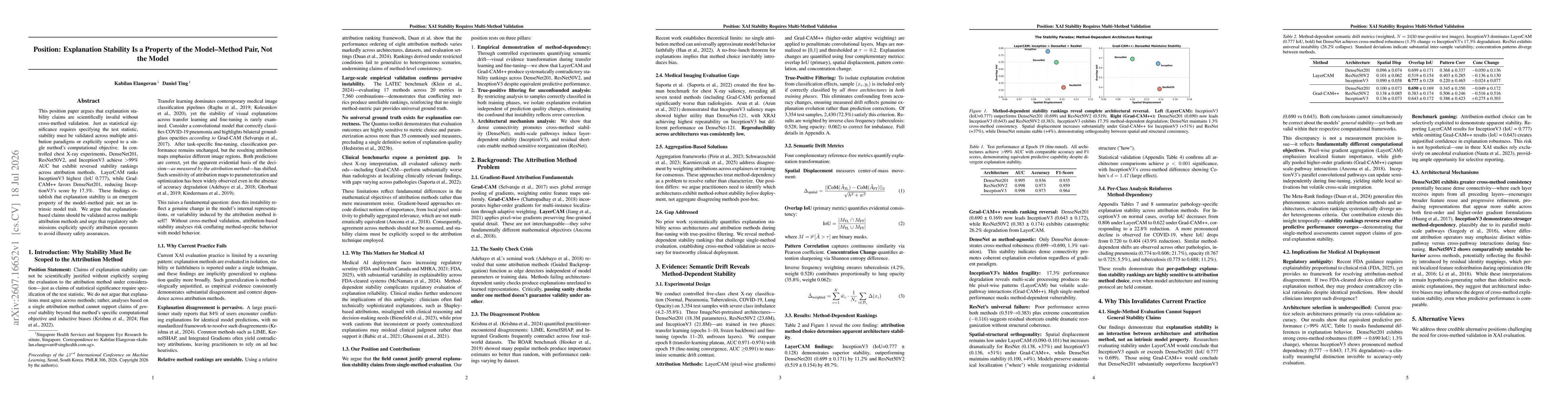 Thumbnail for Position: Explanation Stability Is a Property of the Model Method Pair, Not the Model