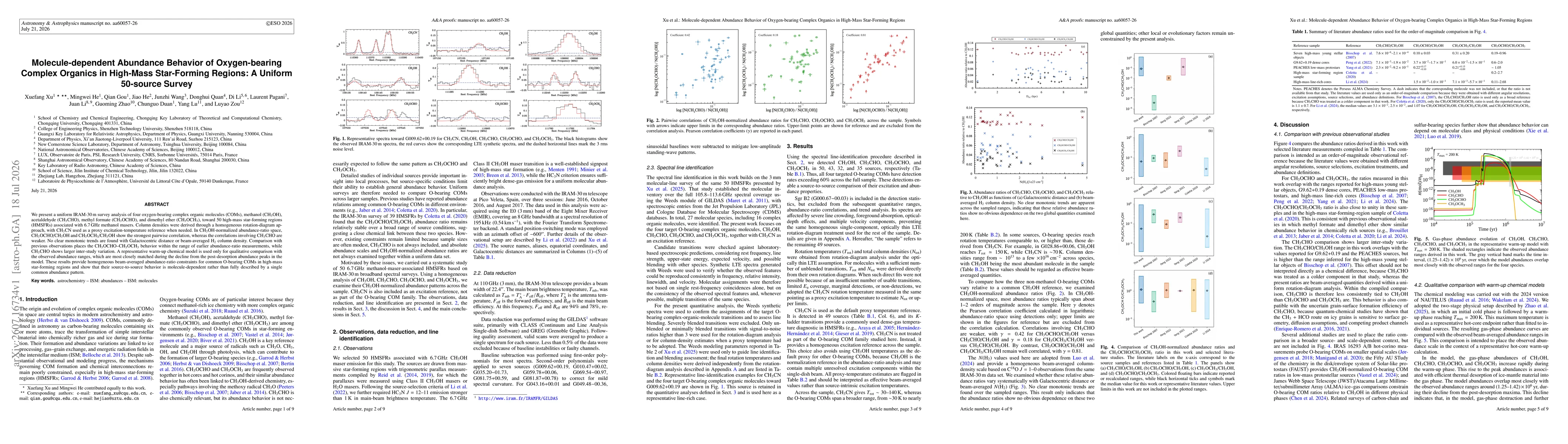 Thumbnail for Molecule-dependent Abundance Behavior of Oxygen-bearing Complex Organics in High-Mass Star-Forming Regions: A Uniform 50-source Survey