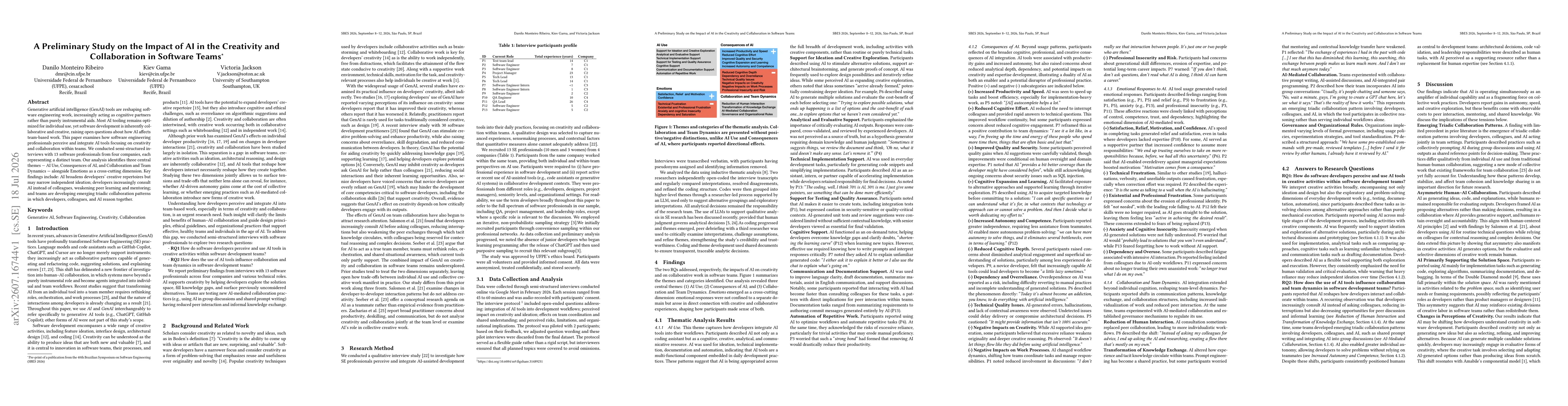 Thumbnail for A Preliminary Study on the Impact of AI in the Creativity and Collaboration in Software Teams