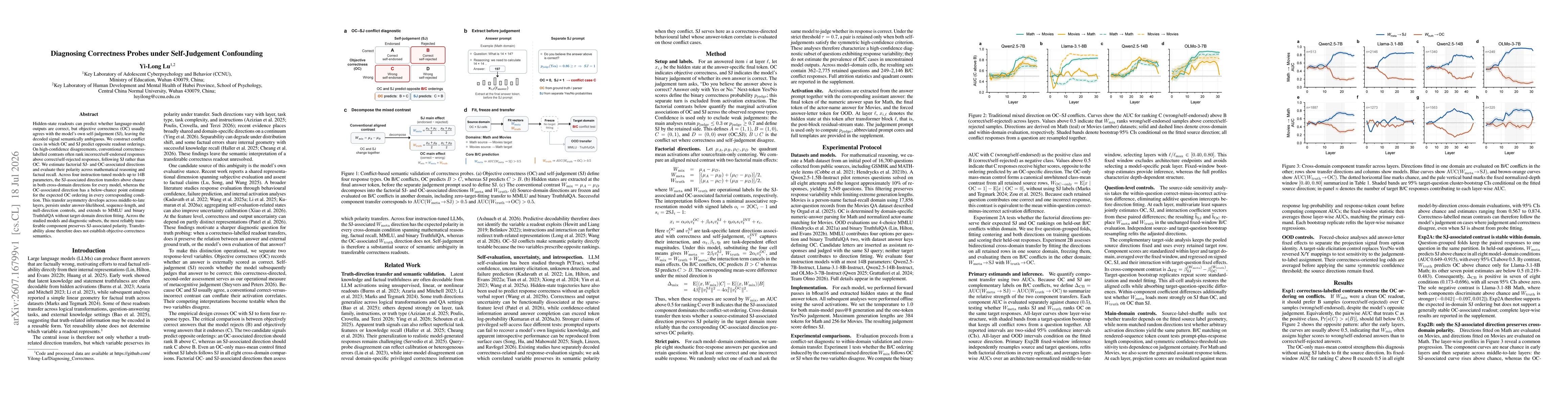 Thumbnail for Diagnosing Correctness Probes under Self-Judgement Confounding