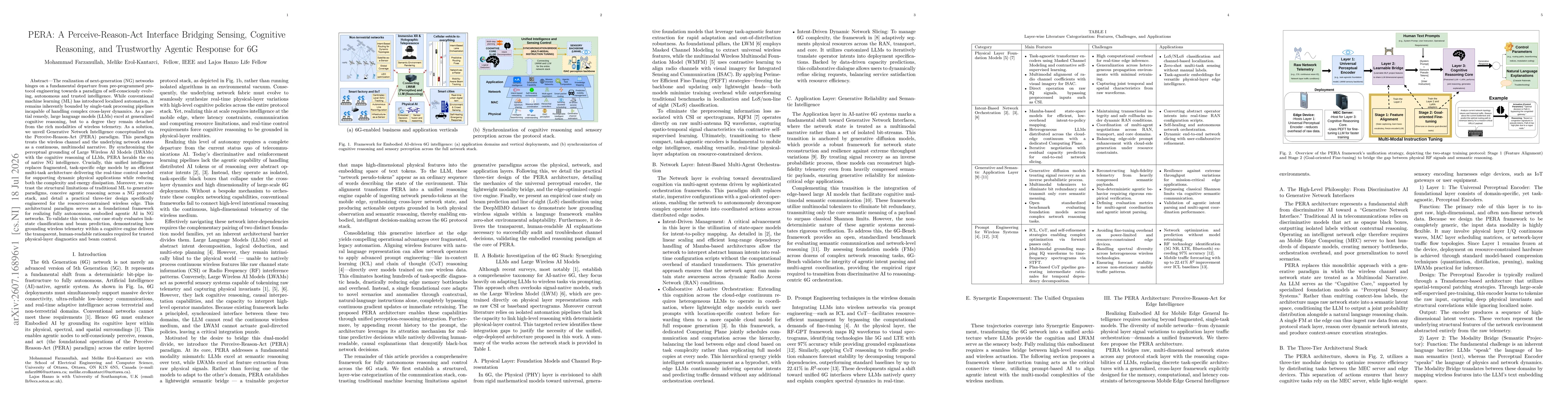 Thumbnail for PERA: A Perceive-Reason-Act Interface Bridging Sensing, Cognitive Reasoning, and Trustworthy Agentic Response for 6G