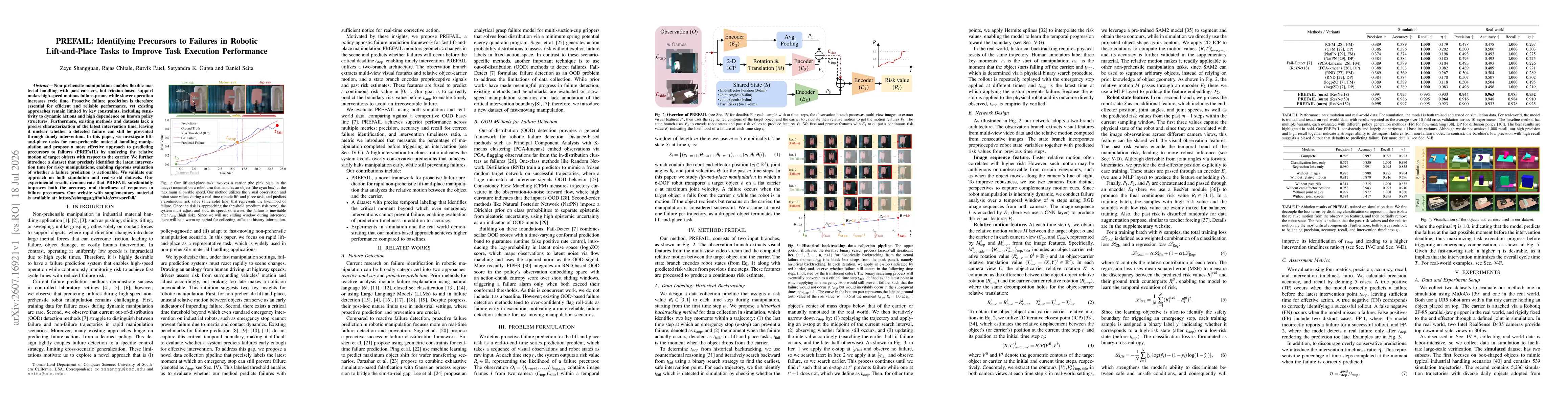Thumbnail for PREFAIL: Identifying Precursors to Failures in Robotic Lift-and-Place Tasks to Improve Task Execution Performance
